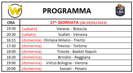 Serie A Basket 17^ turno.png (26 KB)